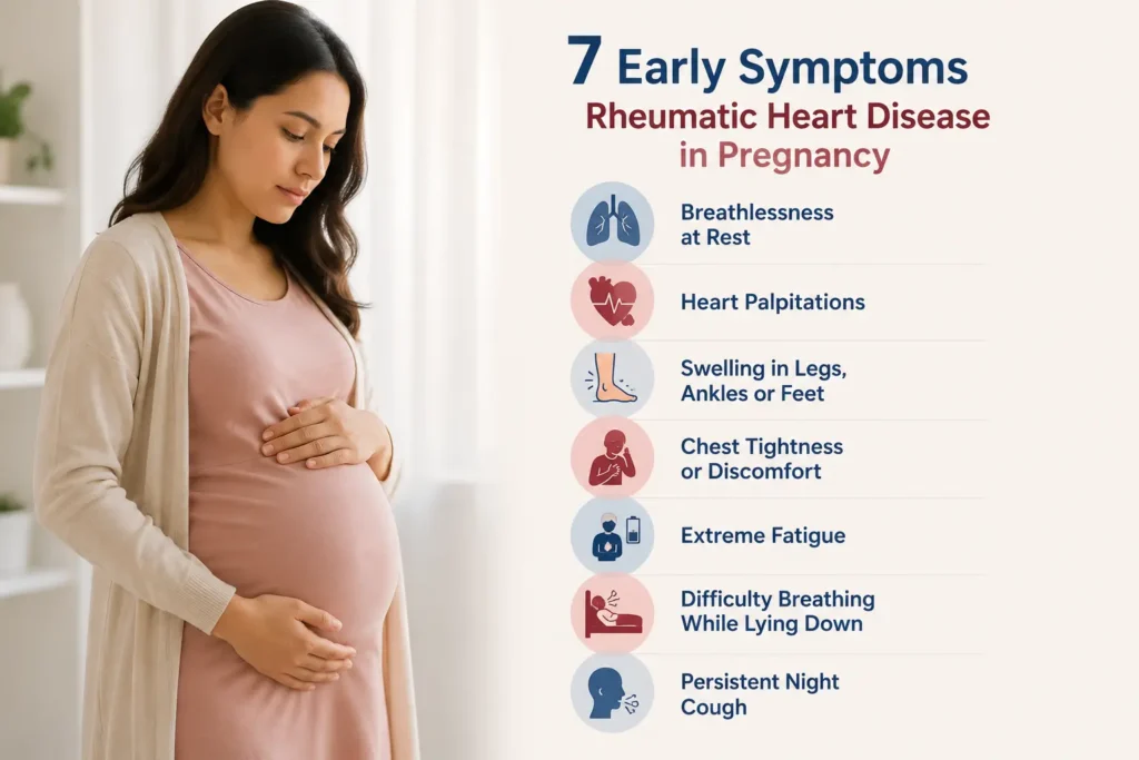7 early symptoms of Rheumatic Heart Disease in Pregnancy including breathlessness, palpitations, swelling, chest discomfort, fatigue, night cough, and breathing difficulty.