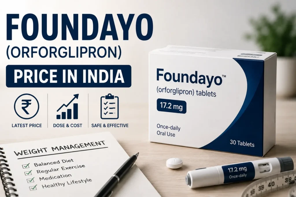 Foundayo (Orforglipron) Price in India 2026 with oral GLP-1 tablet illustration