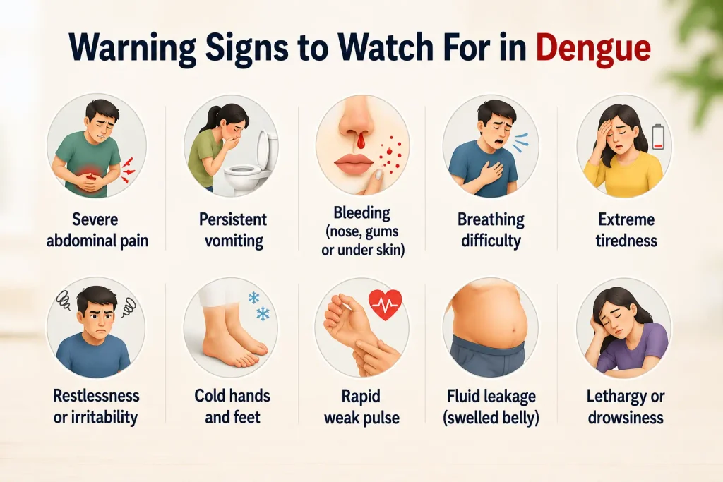 Dengue warning signs including bleeding, vomiting, abdominal pain and breathing difficulty