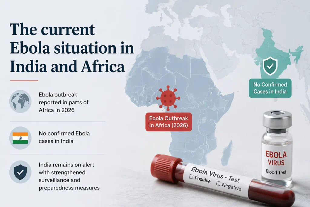 Ebola virus in India and Africa