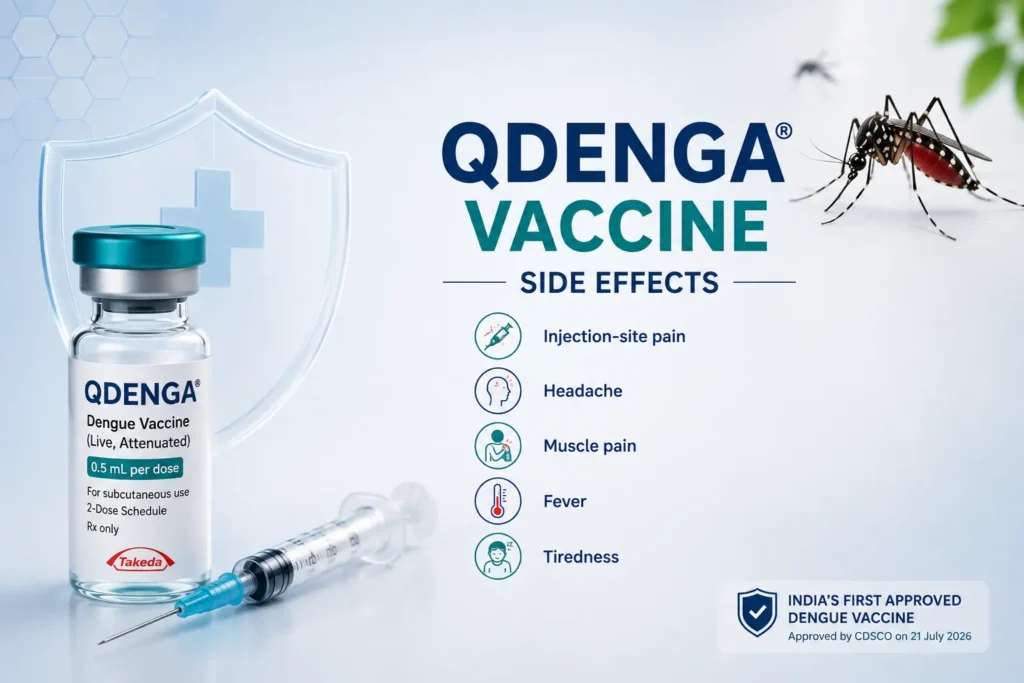 Qdenga vaccine side effects